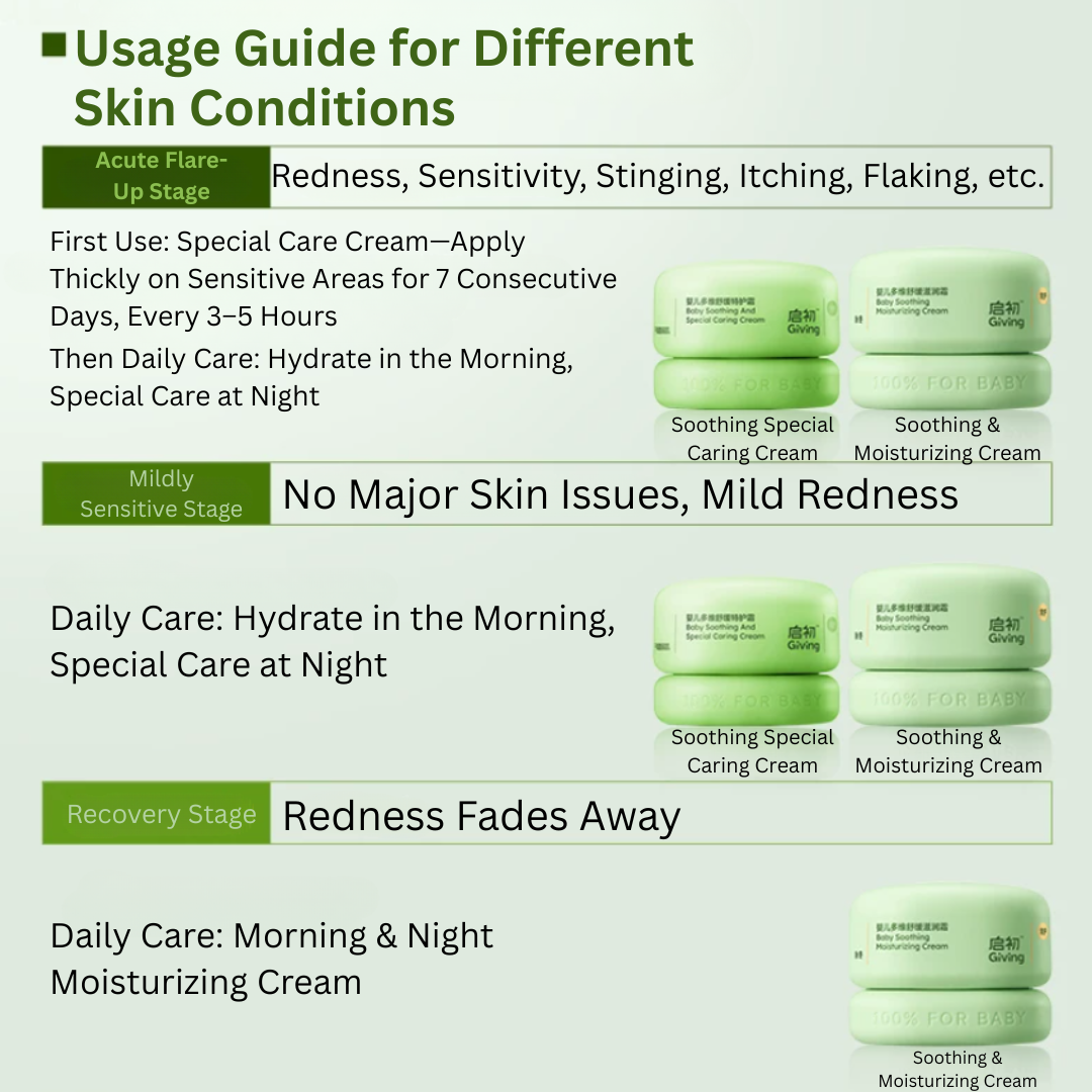 Giving Baby Multi-Dimensional Soothing & Moisturizing Cream 50g 启初婴儿多维舒缓滋润霜