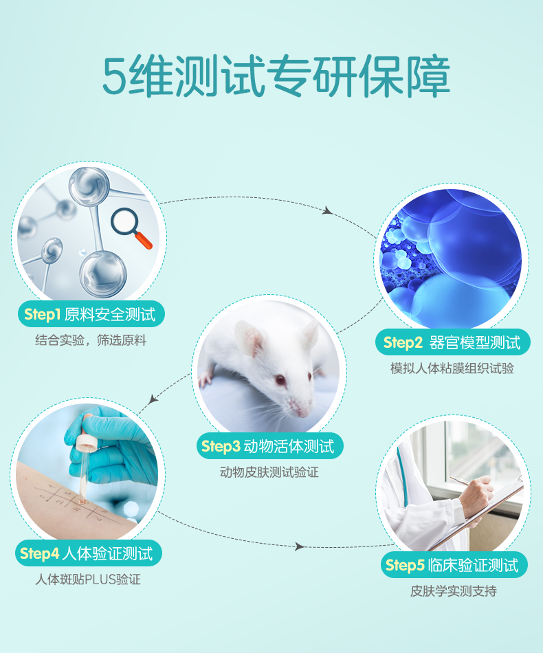 Giving Baby Winter Care Barrier Cream 40g 启初婴儿冬日防皴面霜