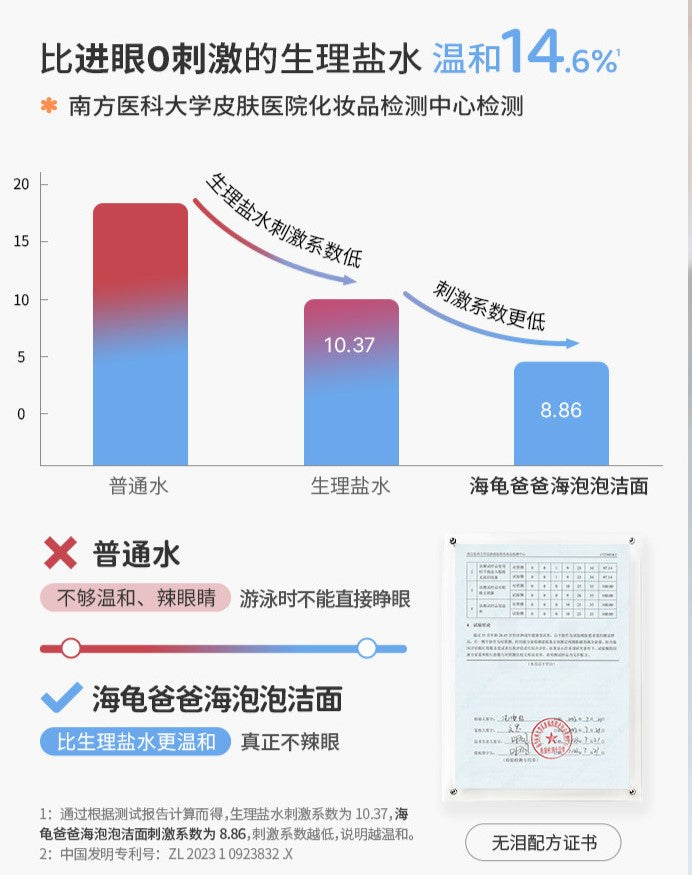 Hipapa Plant-Based Amino Acid Cleansing Foam 80ml 海龟爸爸植萃氨基酸洁颜泡泡