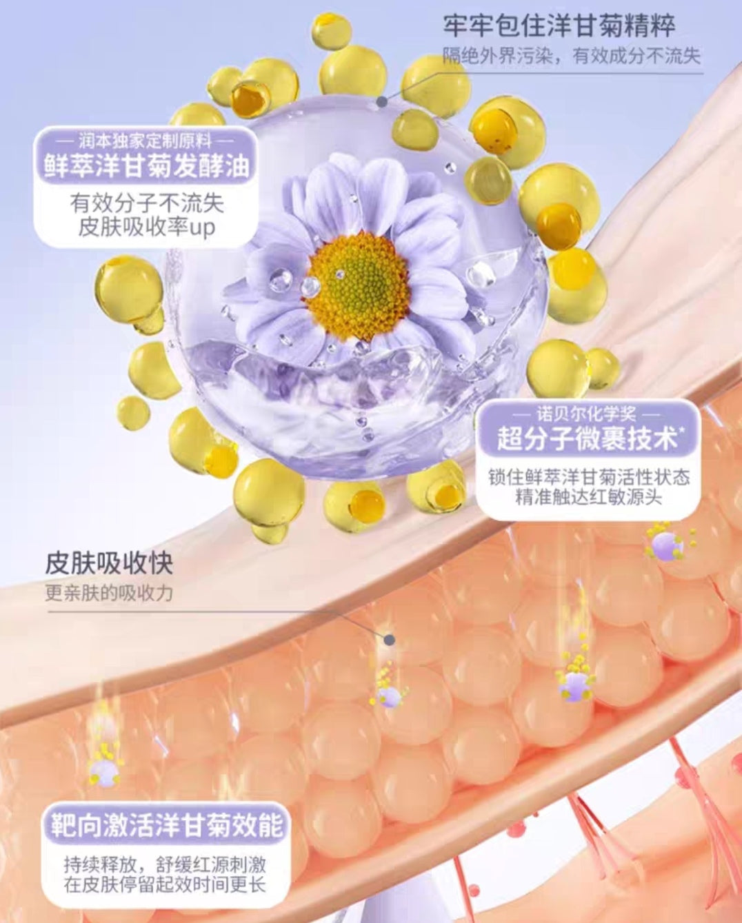 RUNBEN Chamomile Childcare Cream 50g 润本洋甘菊儿童护理霜