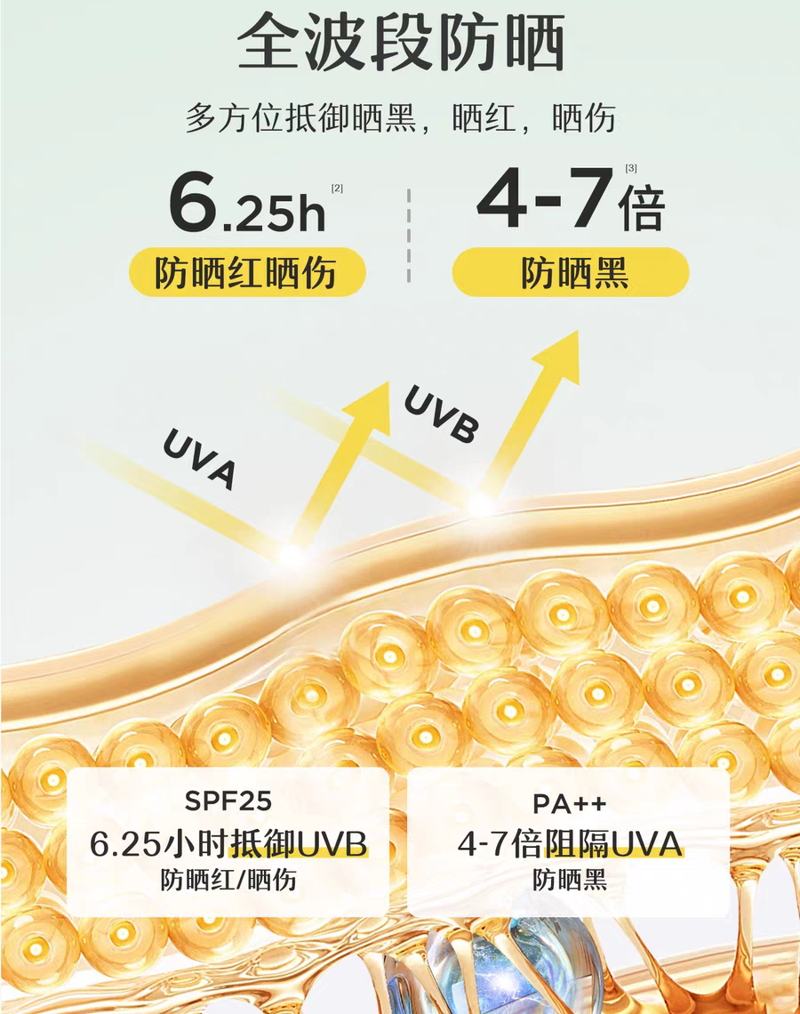 SONGDA Kids Water-Sensitive Extra Protection Sunscreen SPF25 PA++ 60ml 松达儿童水感倍护防晒乳