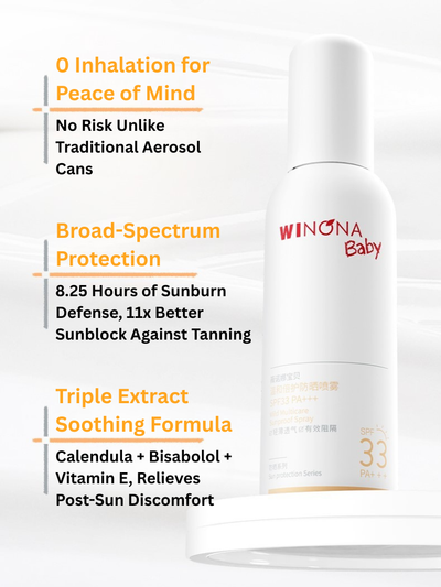 WINONA Baby Mild Multi-Care Sunproof Spray SPF33 PA+++ 150ml 薇诺娜宝贝温和倍护防晒喷雾