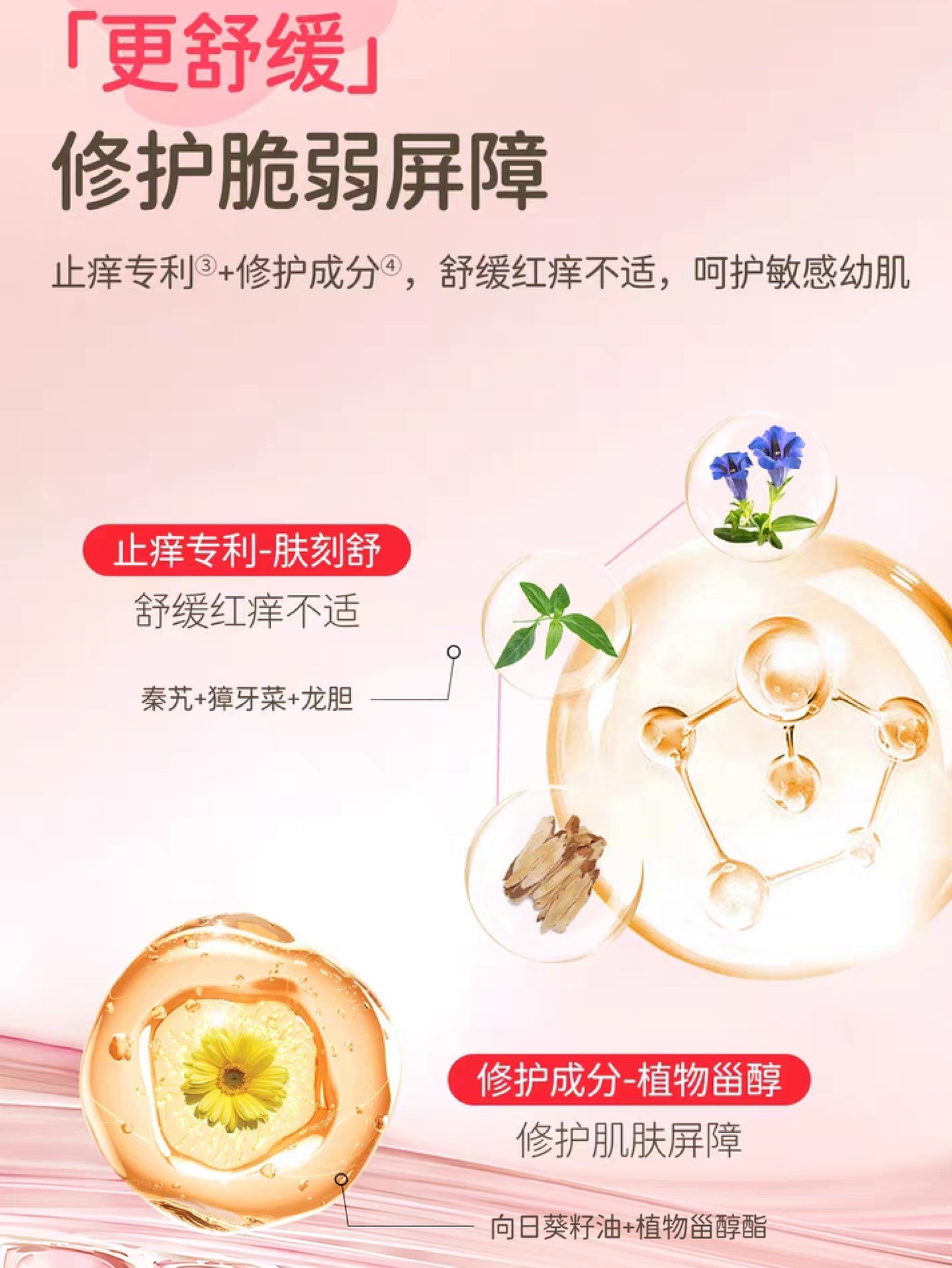 YUMEIJING Kids Soothing & Moisturizing Body Lotion 290g 郁美净儿童舒缓润体乳