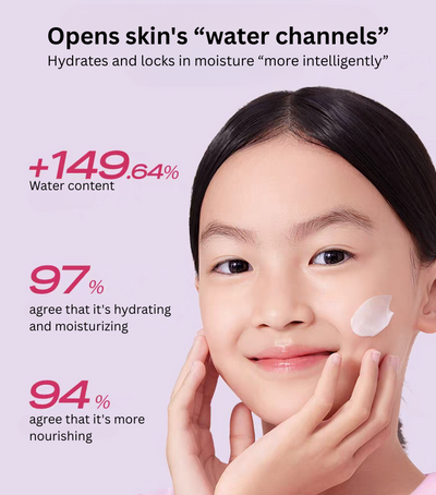 Baby Elephant Elementary School Body Lotion 200ml 红色小象小学乳