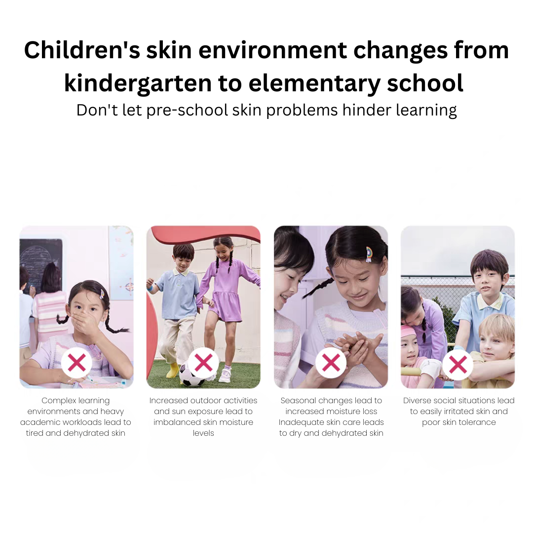 Baby Elephant Elementary School Body Lotion 200ml 红色小象小学乳