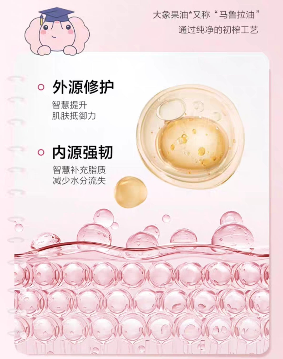 Baby Elephant Elementary School Body Lotion 200ml 红色小象小学乳