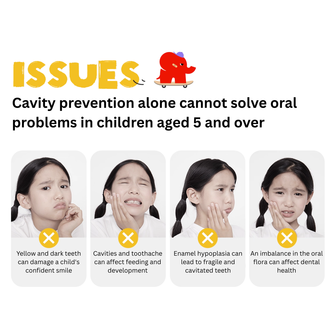 Baby Elephant Kids Olaflur Anti-Cavity Toothpaste 60g 红色小象儿童奥拉氟防蛀牙膏