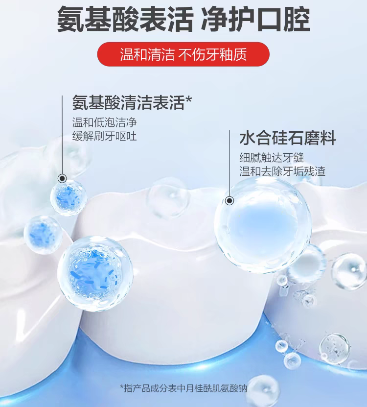 Baby Elephant Kids Olaflur Anti-Cavity Toothpaste 60g 红色小象儿童奥拉氟防蛀牙膏