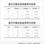 Babycare Modal Silk Postpartum Abdominal Binder Breathable Recovery Belt for C-Section & Belly Support babycare莫代尔蚕丝款产后束腹带
