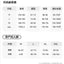 Babycare Postpartum Disposable Cotton Underwear 4pcs/box babycare产后一次性纯棉内裤