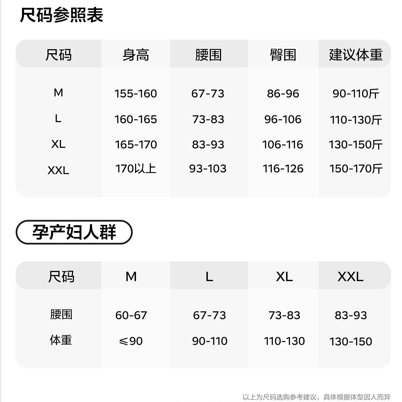 Babycare Postpartum Disposable Cotton Underwear 4pcs/box babycare产后一次性纯棉内裤
