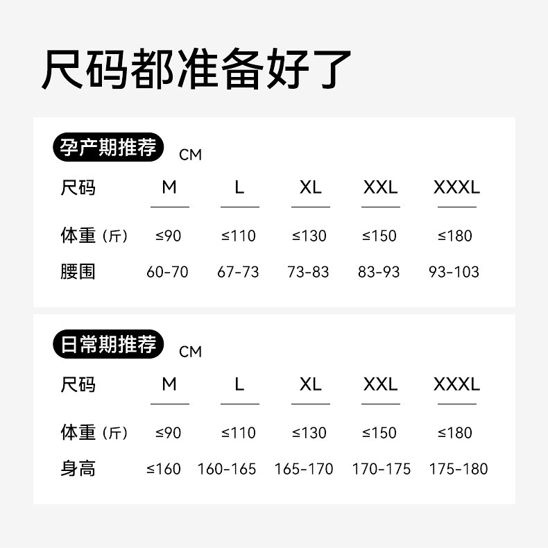 Be A Better Mom Disposable Cotton Underwear 5pcs/box 十月结晶一次性纯棉内裤