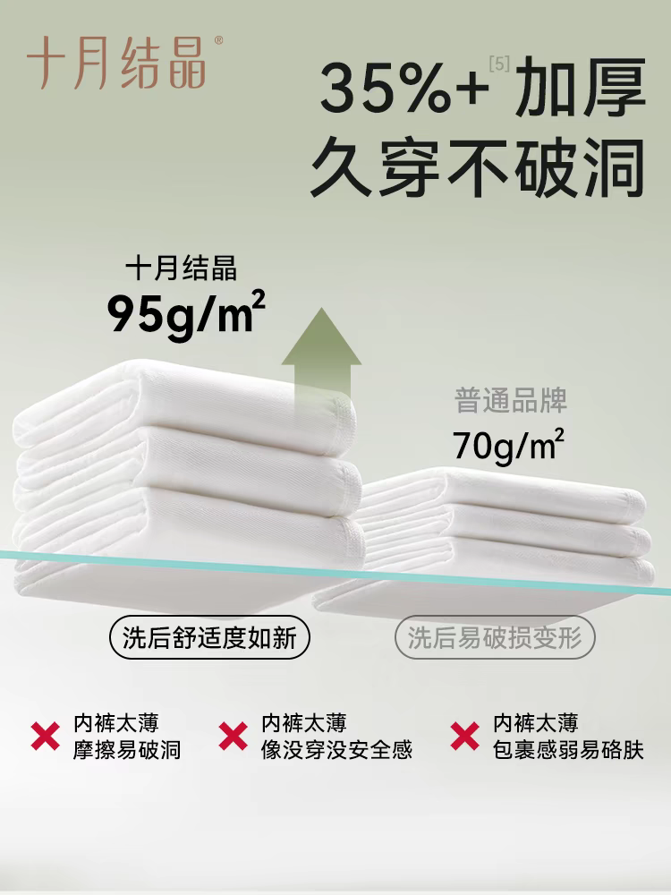 Be A Better Mom Disposable Cotton Underwear 5pcs/box 十月结晶一次性纯棉内裤