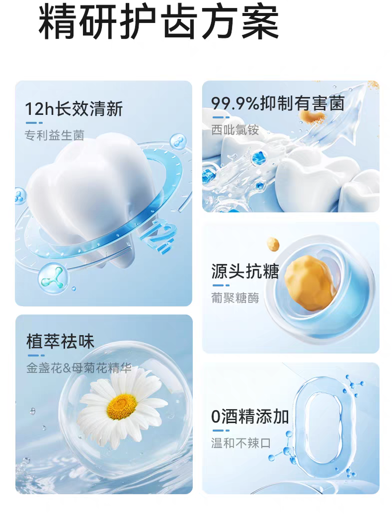 Be A Better Mom Fresh Mouthwash 250ml 十月结晶清新漱口水