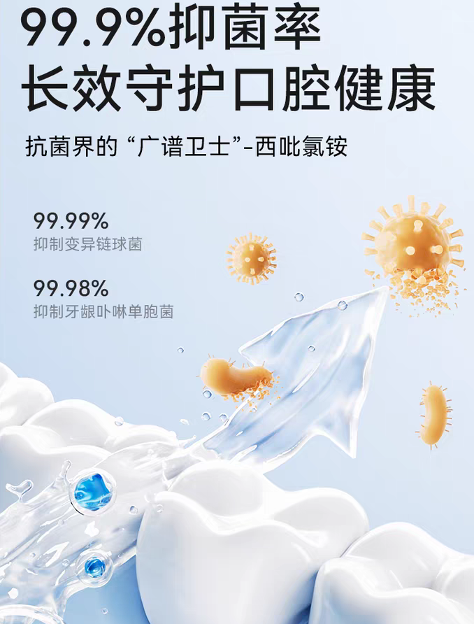 Be A Better Mom Fresh Mouthwash 250ml 十月结晶清新漱口水