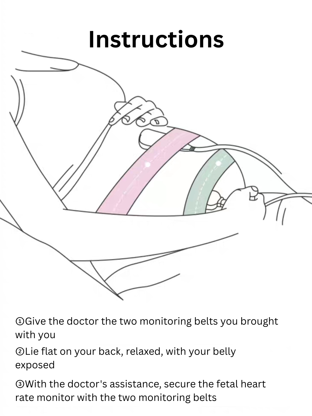 Be A Better Mom Maternity Fetal Heart Rate Monitor Belt 2pcs/box 十月结晶孕妇胎心监护带