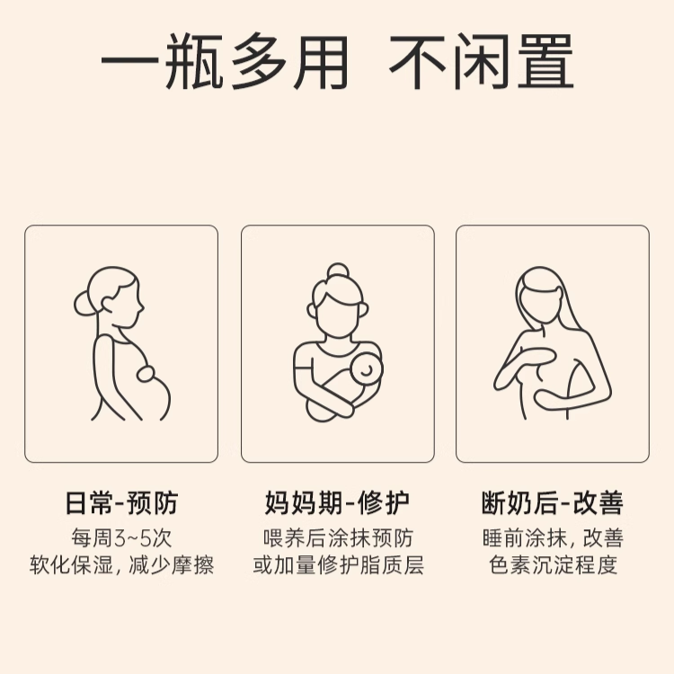 Be A Better Mom Multi-Effect Lanolin Cream 30g 十月结晶多效羊毛脂膏