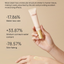Be A Better Mom Multi-Effect Lanolin Cream 30g 十月结晶多效羊毛脂膏