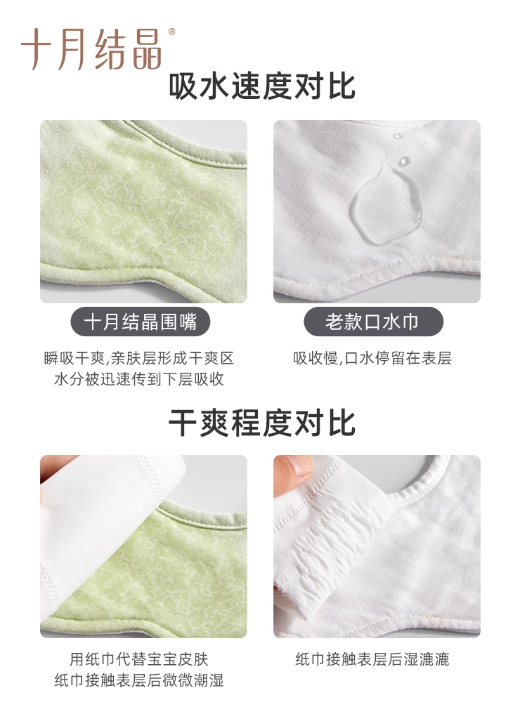 Be A Better Mom One-Way Moisture-Wicking Bib 3pcs 十月结晶单向导湿围嘴