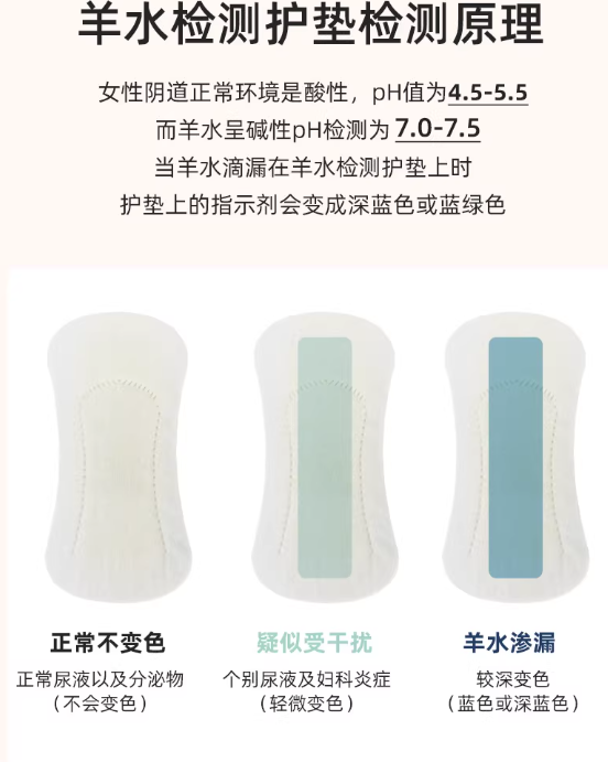 DIFKING Amniotic Fluid Test Pad 2pcs/box 迪福伦羊水检测护垫