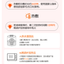 DIFKING Breast Care Hot & Cold Therapy Pad 2pcs 迪福伦乳房冷热敷垫