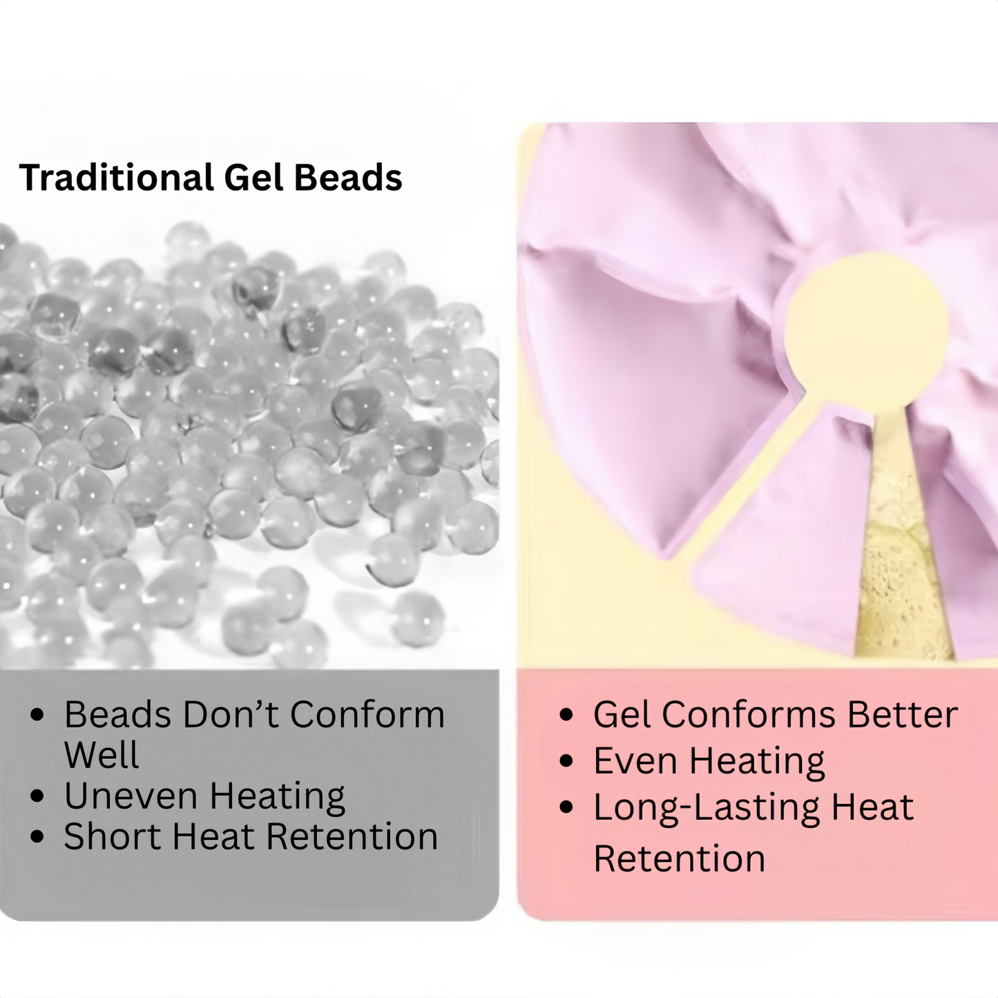 DIFKING Breast Care Hot & Cold Therapy Pad 2pcs 迪福伦乳房冷热敷垫