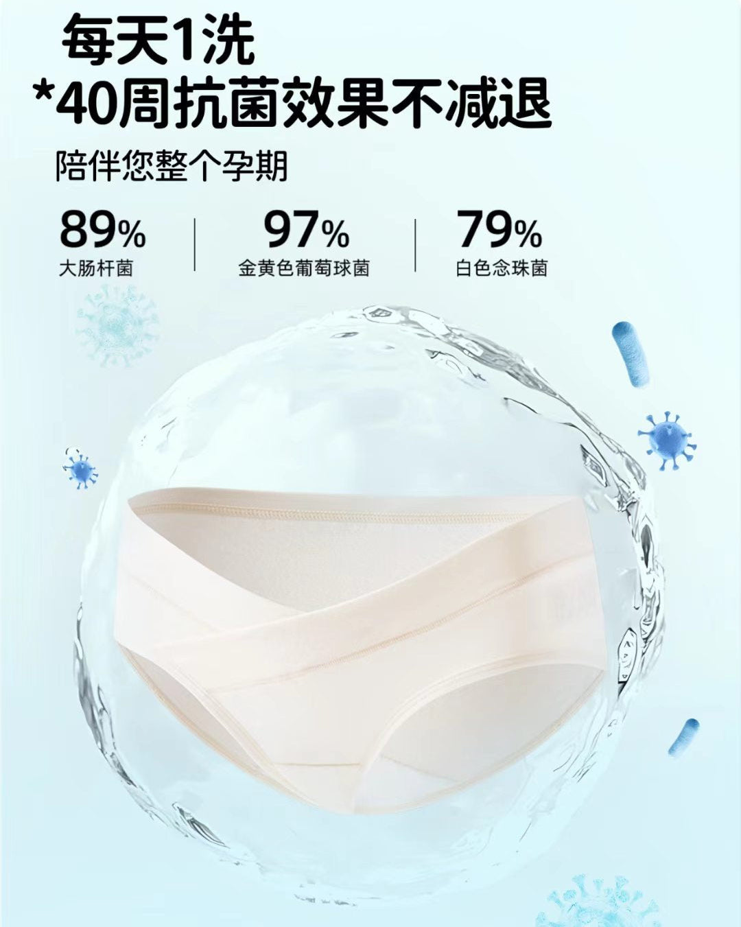 DIFKING Maternity Underwear 3pcs 迪福伦孕妇内裤