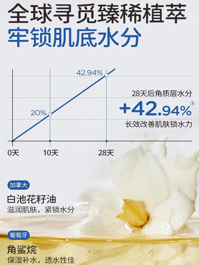 Dexter Baby Calendula Soothing Oil 100ml 戴可思婴儿金盏花润肤油