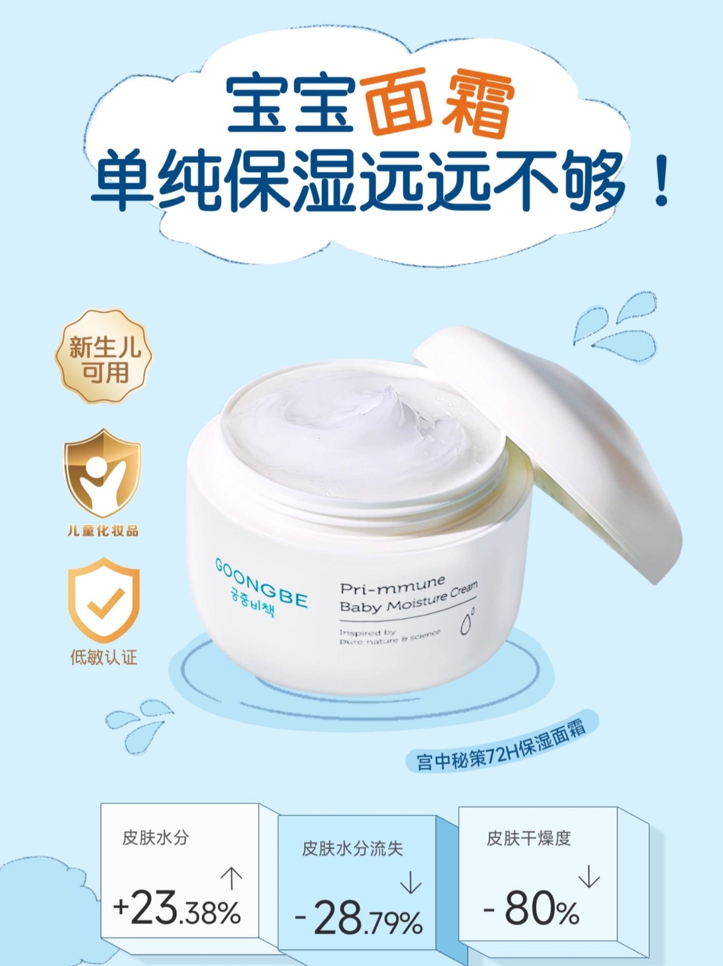 GOONGBE Pri-Mmune Baby Moisture Cream 180ml 宫中秘策肤律倍贝润肤霜