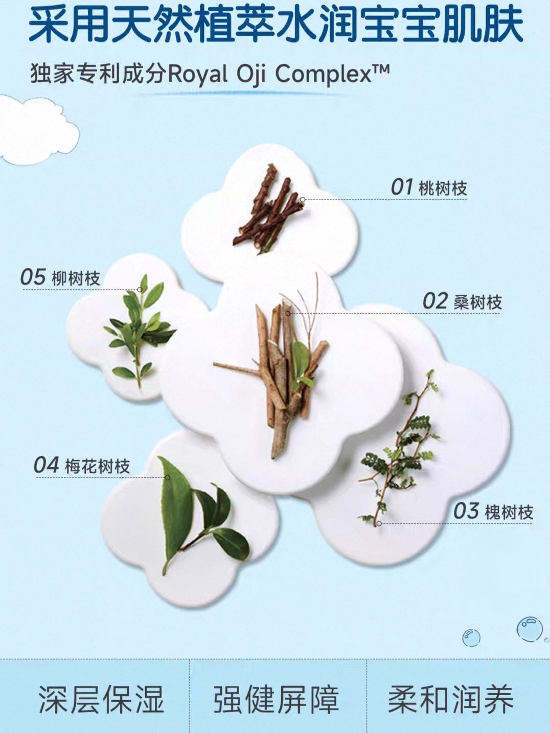 GOONGBE Pri-Mmune Baby Moisture Cream 180ml 宫中秘策肤律倍贝润肤霜