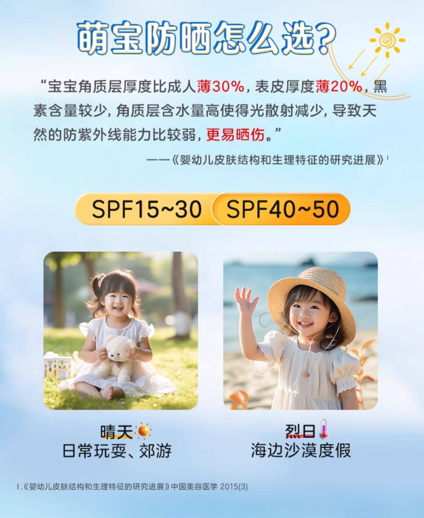 Giving Baby Soothing Physical Sunscreen Lotion SPF30 PA++ 45g 启初婴儿沁润物理防晒霜