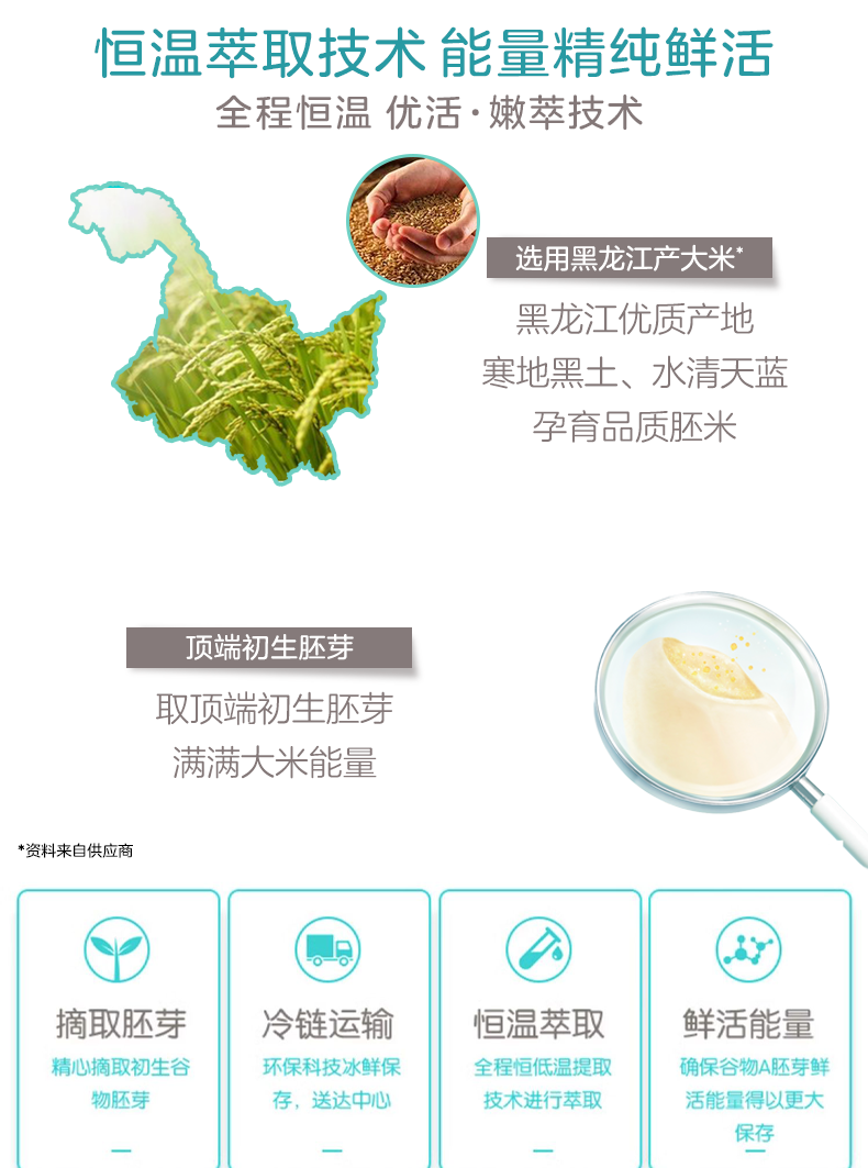 Giving Baby Winter Care Barrier Cream 40g 启初婴儿冬日防皴面霜