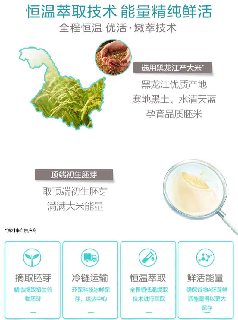 Giving Plant Origins Baby Face Cream 2.0 40g/80g 启初植物之初系列婴儿面霜2.0