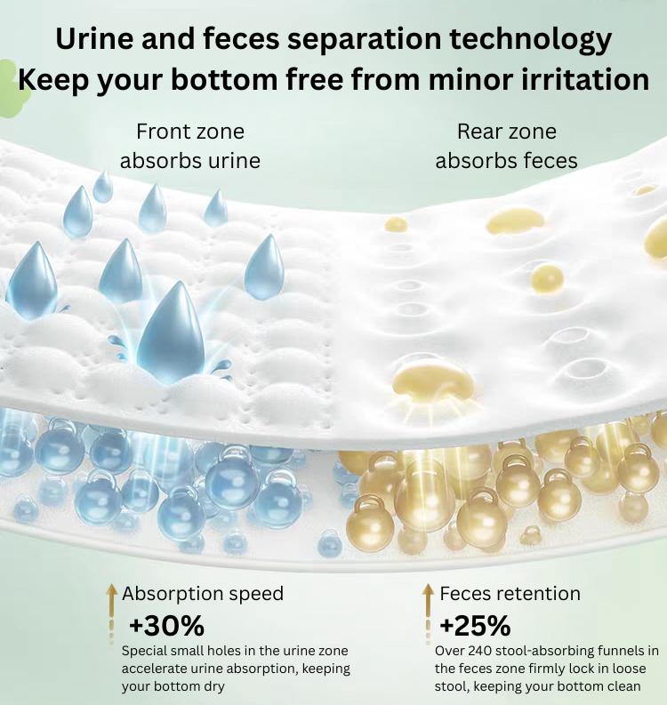 HUGGIES Heart Diamond Forest Diapers 66/62/50/40/32pcs 好奇心钻装小森林纸尿裤