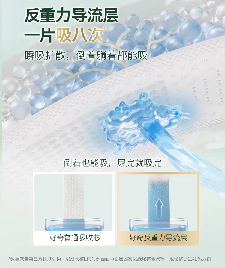 HUGGIES Heart Diamond Forest Pull-Ups 40/34/30/28pcs 好奇心钻装小森林拉拉裤