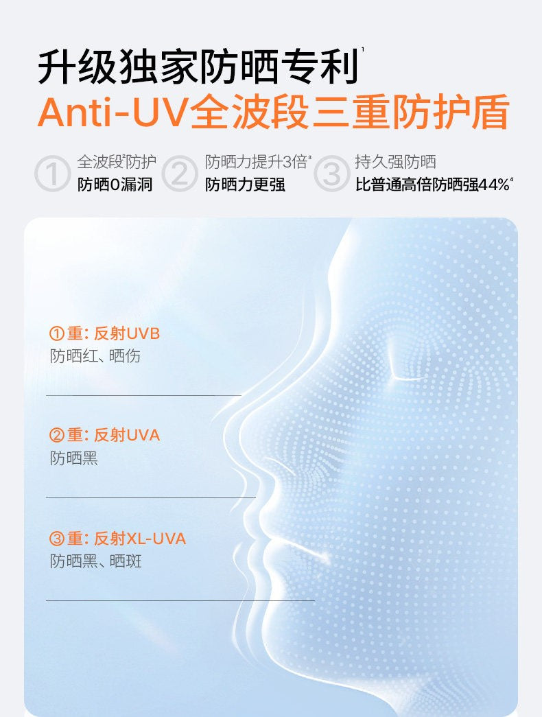 Hipapa Multi-Dimensional Light Protection Sunscreen Emulsion SPF50+ PA++++ 30g 海龟爸爸多维光护防晒精华乳