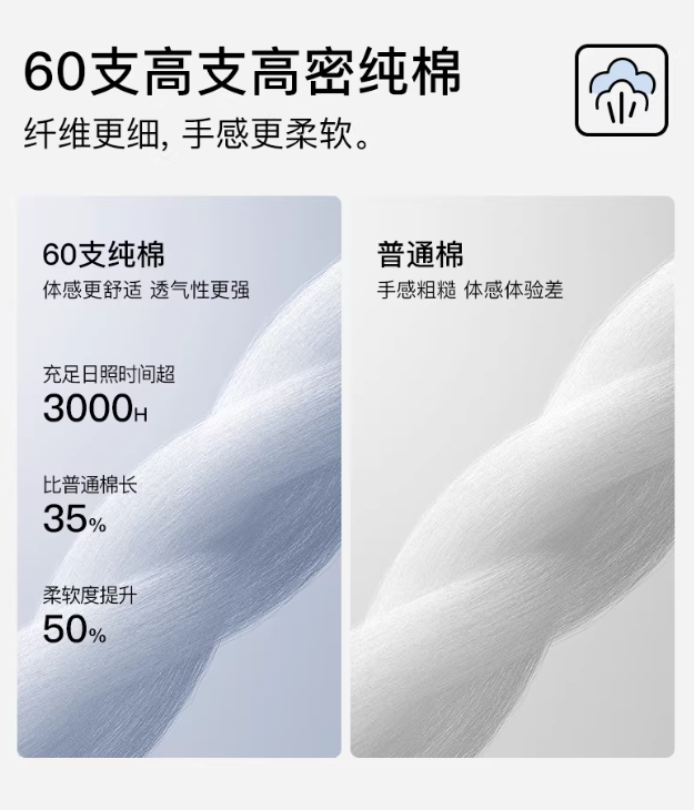 Joyncleon 10A Antibacterial Pure Cotton Underwear 2pcs/3pcs 婧麒10A抗菌纯棉内裤