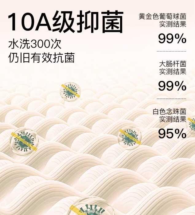 Joyncleon 10A Antibacterial Pure Cotton Underwear 2pcs/3pcs 婧麒10A抗菌纯棉内裤