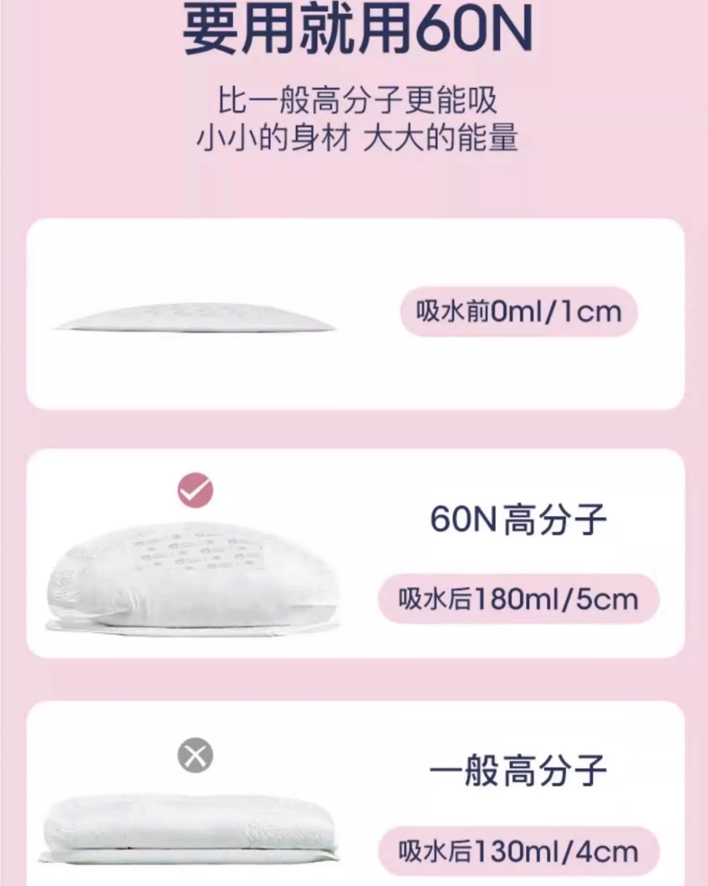 Joyncleon Cloud Soft Nursing Pad 50pcs/bag 婧麒云柔小面皮防溢乳垫