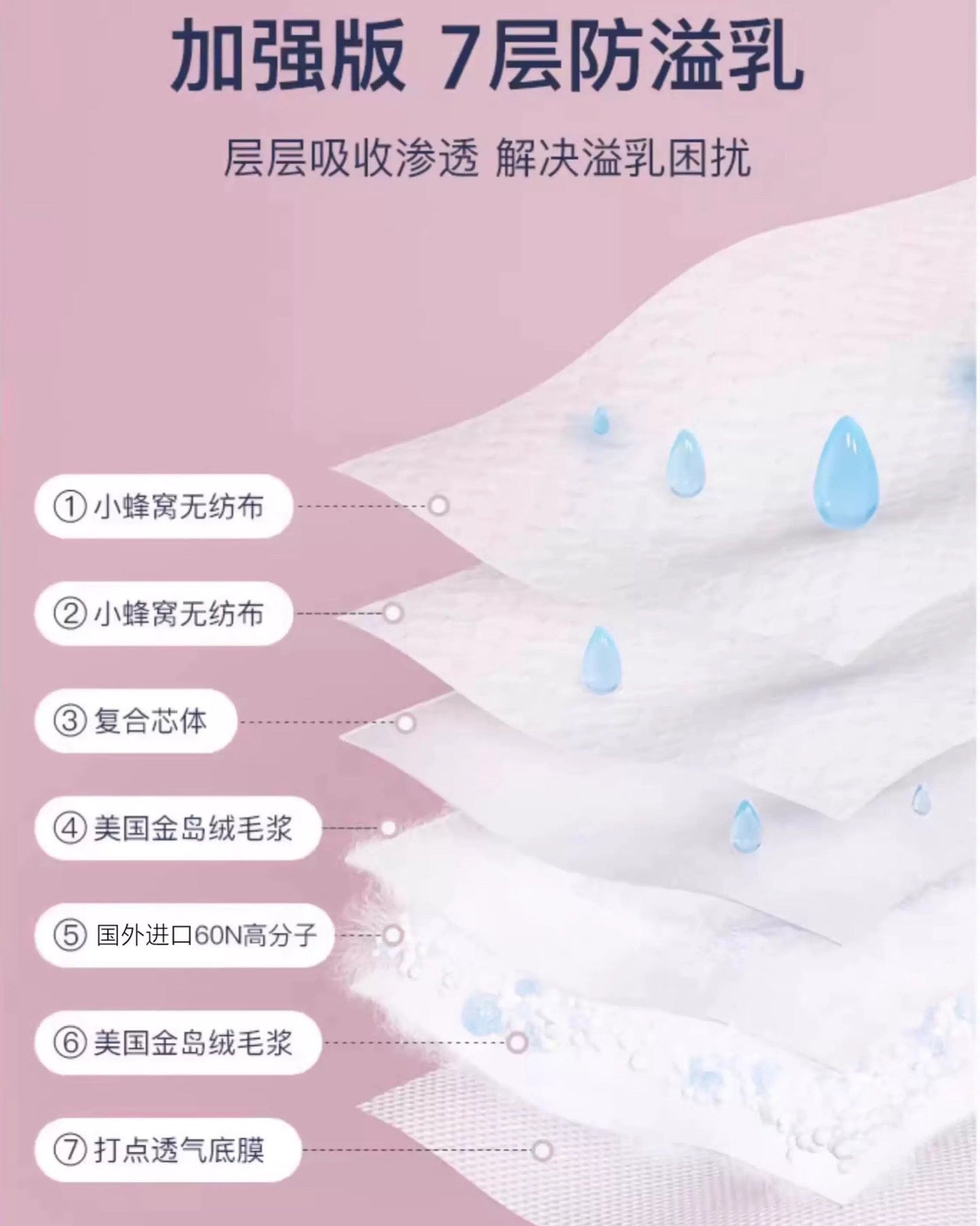 Joyncleon Cloud Soft Nursing Pad 50pcs/bag 婧麒云柔小面皮防溢乳垫