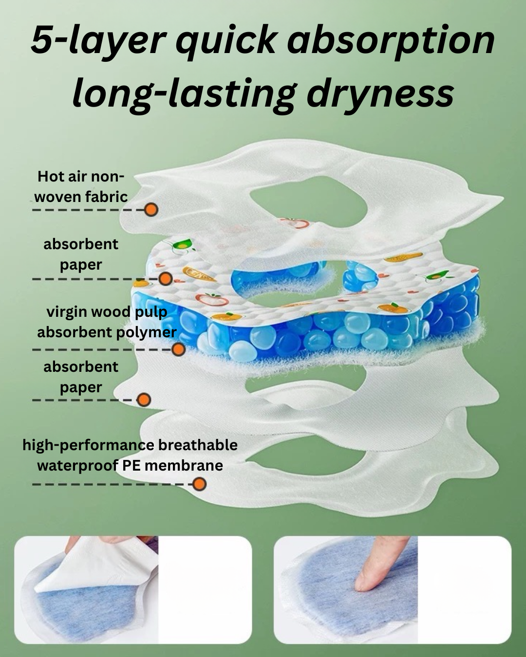 Joyncleon Soft Waterproof Style Baby Disposable Drool Bibs 20pcs/box 婧麒轻柔防水款一次性口水巾