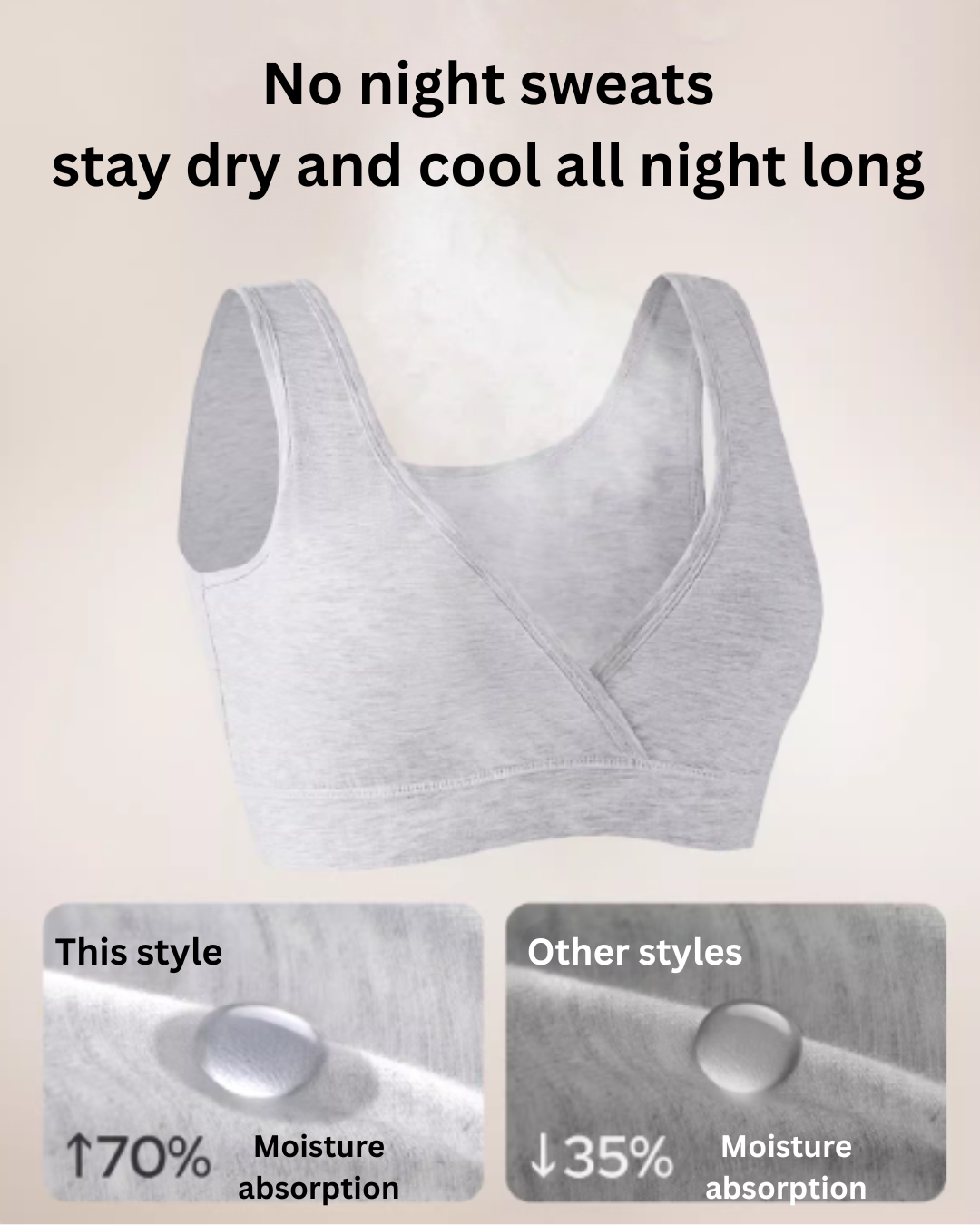 Joyncleon Maternity Sleep Bra 婧麒孕妇睡眠文胸