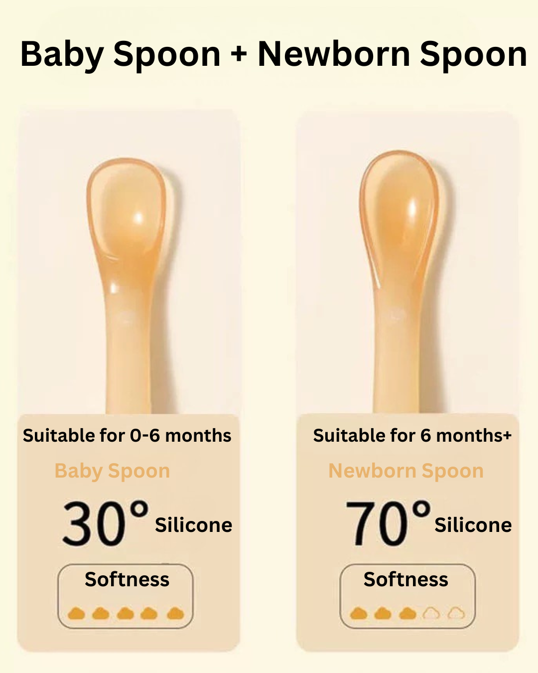Joyncleon Silicone Soft Spoon 2pcs Set 婧麒硅胶软勺套装