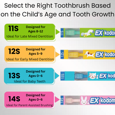 LION EX kodomo Age-Specific Soft Toothbrush 1pcs 狮王婴幼儿童分龄软毛牙刷