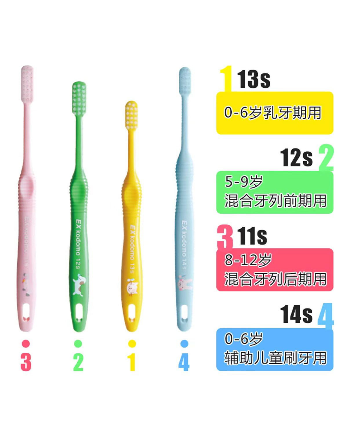 LION EX kodomo Age-Specific Soft Toothbrush 1pcs 狮王婴幼儿童分龄软毛牙刷