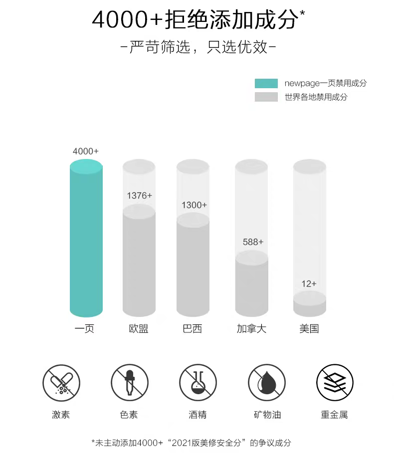 NEWPAGE Baby Gentle Care Hand Cream 30g 一页婴童安心护手霜