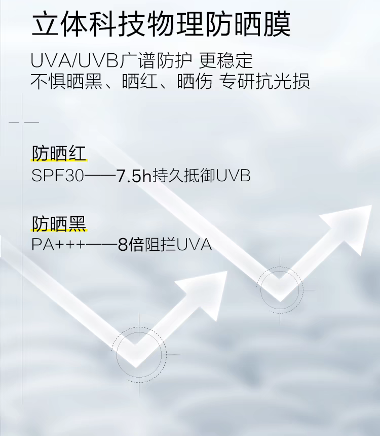 NEWPAGE Baby Soothing & Protective Sunscreen Lotion SPF30 PA+++ 30ml/40ml 一页婴童舒缓特护防晒乳