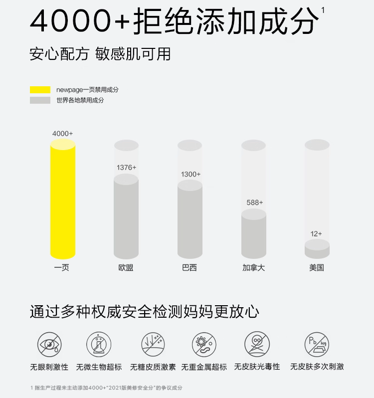 NEWPAGE Kids Soothing Cleansing Foam 150ml 一页儿童舒润洁面泡