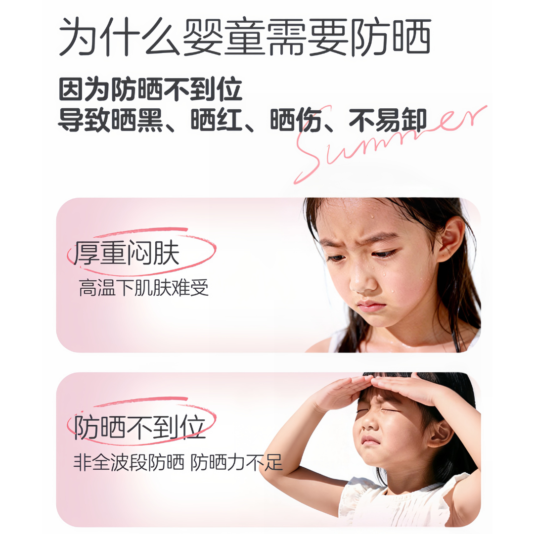 Pigeon Baby Clear Sunscreen Lotion SPF20 PA++/ SPF30 PA+++ 30g 贝亲婴儿清透防晒乳