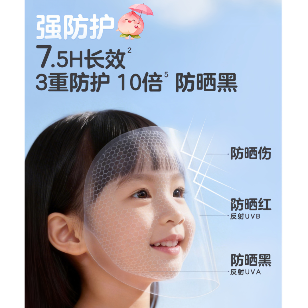 Pigeon Baby Clear Sunscreen Lotion SPF20 PA++/ SPF30 PA+++ 30g 贝亲婴儿清透防晒乳